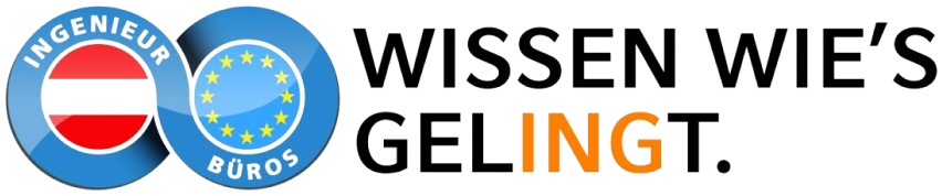 Wissen wies gelingt